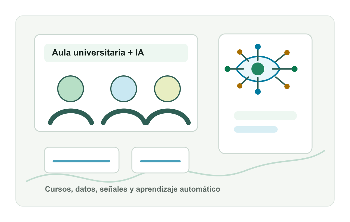 Aula universitaria con herramientas de inteligencia artificial